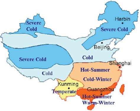 what are the climates of china